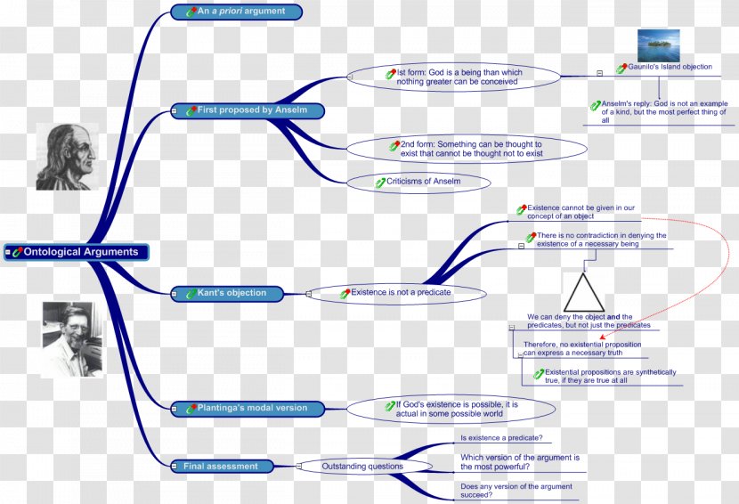 Point Angle Technology Water - Diagram Transparent PNG