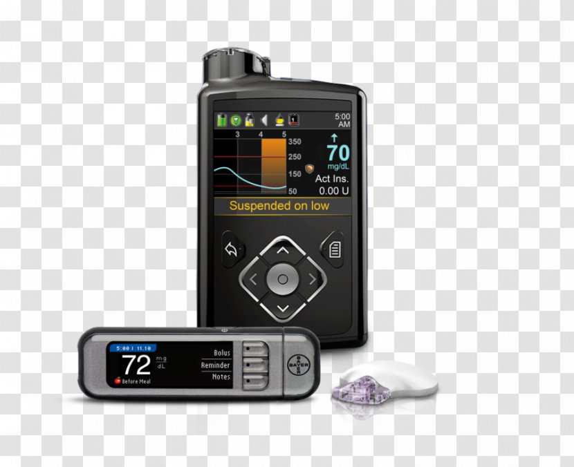 Minimed Paradigm Insulin Pump Medtronic Blood Glucose Monitoring Continuous Monitor Transparent PNG