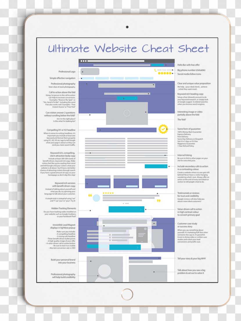 Cheat Sheet Marketing Information Yoast Cheating Transparent PNG