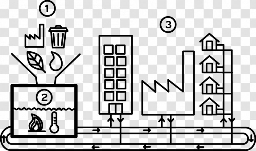 District Heating System Central Heat Pump - Line Art - Building Transparent PNG