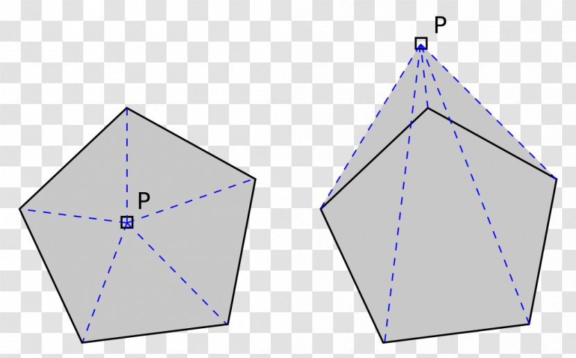 Triangle Line Point Pattern - Square Meter - Method Transparent PNG