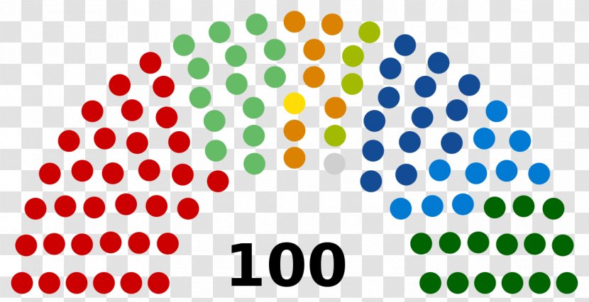 United States Senate Elections, 2018 Congress House Of Representatives - Federal Government The Transparent PNG