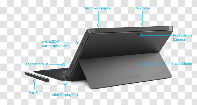 Surface Pro 2 3 4 - Brand Transparent PNG