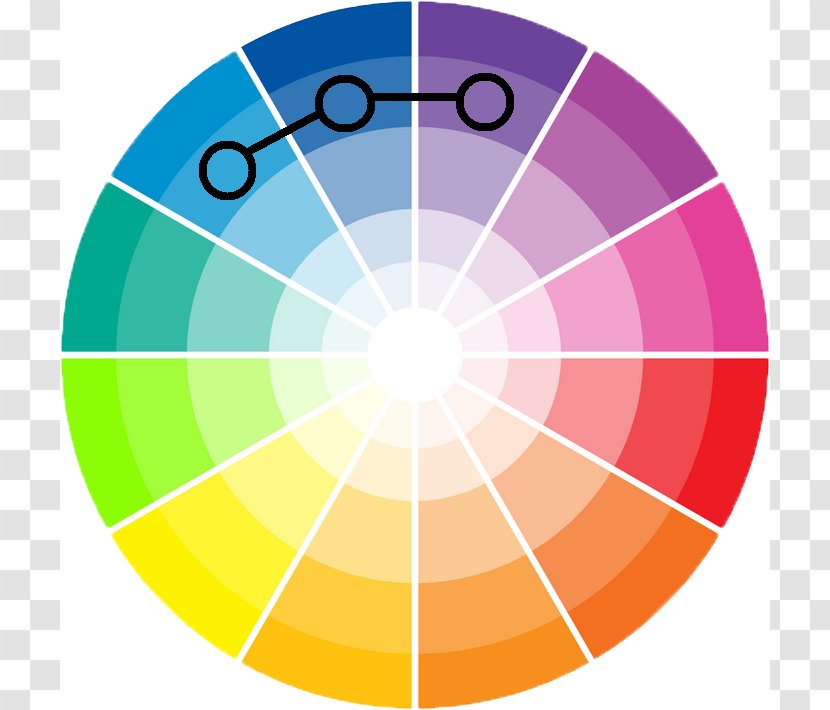 Color Wheel Scheme Theory - Colour Transparent PNG