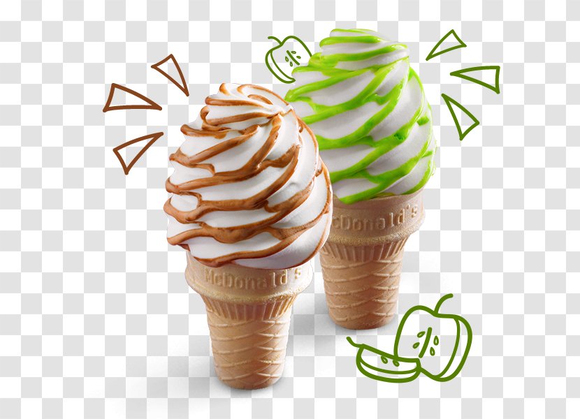 Ice Cream Cones Sundae Milkshake Shortcake Transparent PNG