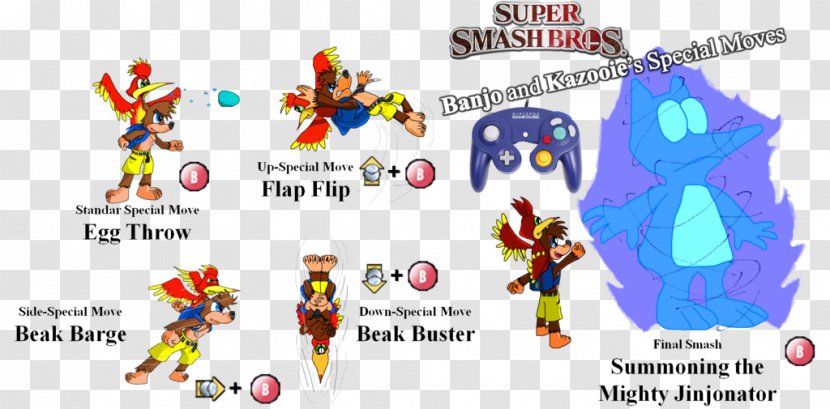 Banjo-Kazooie Super Smash Bros. For Nintendo 3DS And Wii U Banjo-Tooie Fortnite StarCraft - Brand - Kazooie Transparent PNG