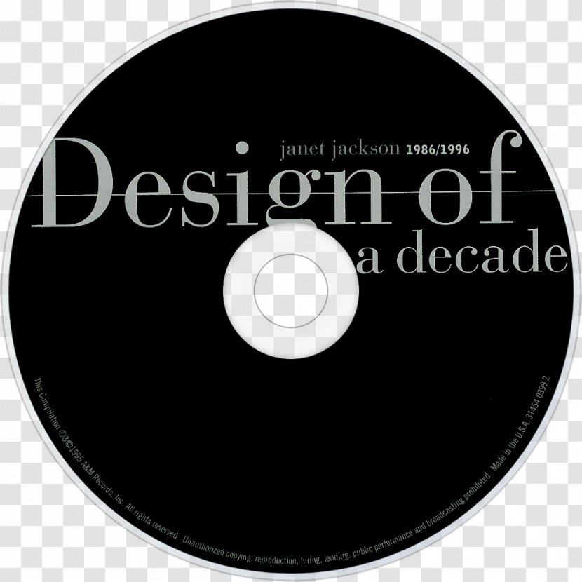 Design Of A Decade 1986/1996 Janet Jackson's Rhythm Nation 1814 Control - Brand Transparent PNG
