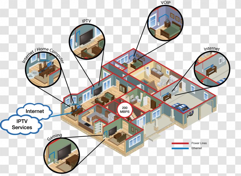 Broadband Power-line Communication Computer Network Wireless Telecommunication Transparent PNG