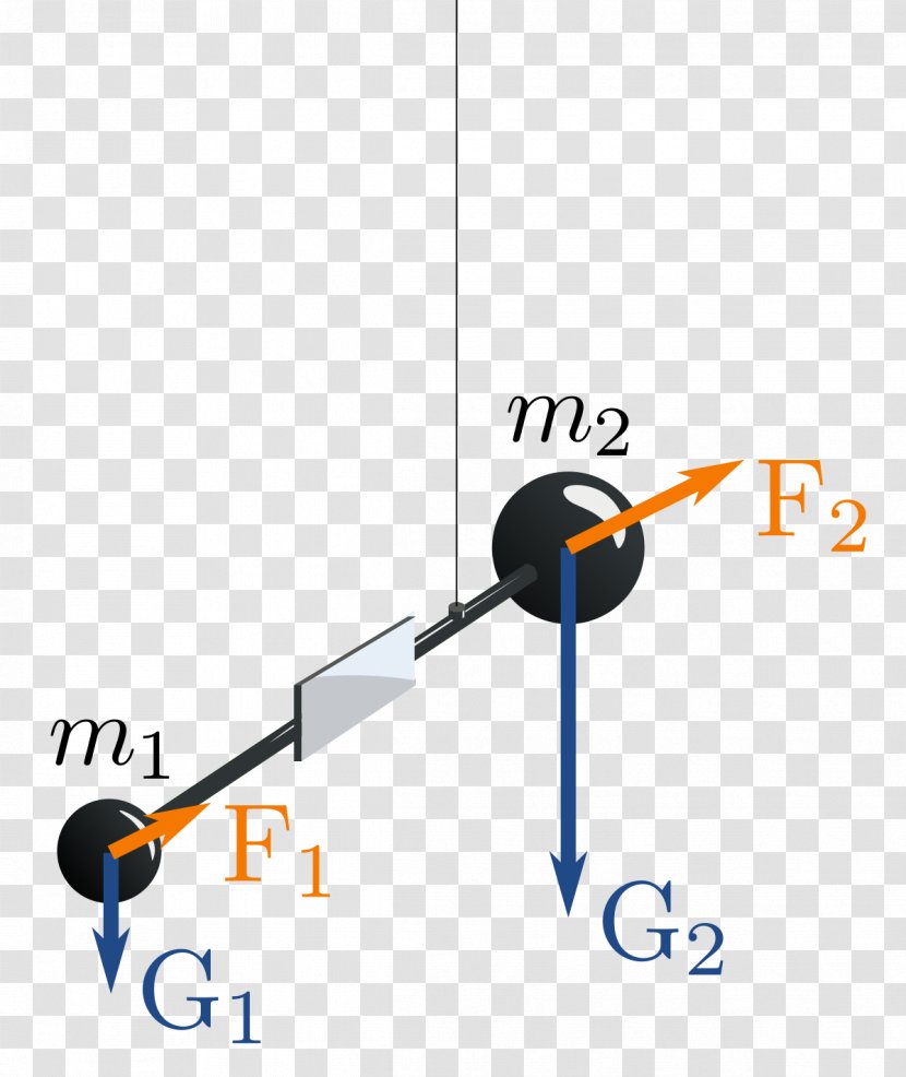 Philosophiæ Naturalis Principia Mathematica Gravitational Wave Mass Gravitačná Hmotnosť - General Relativity - Inertia Transparent PNG