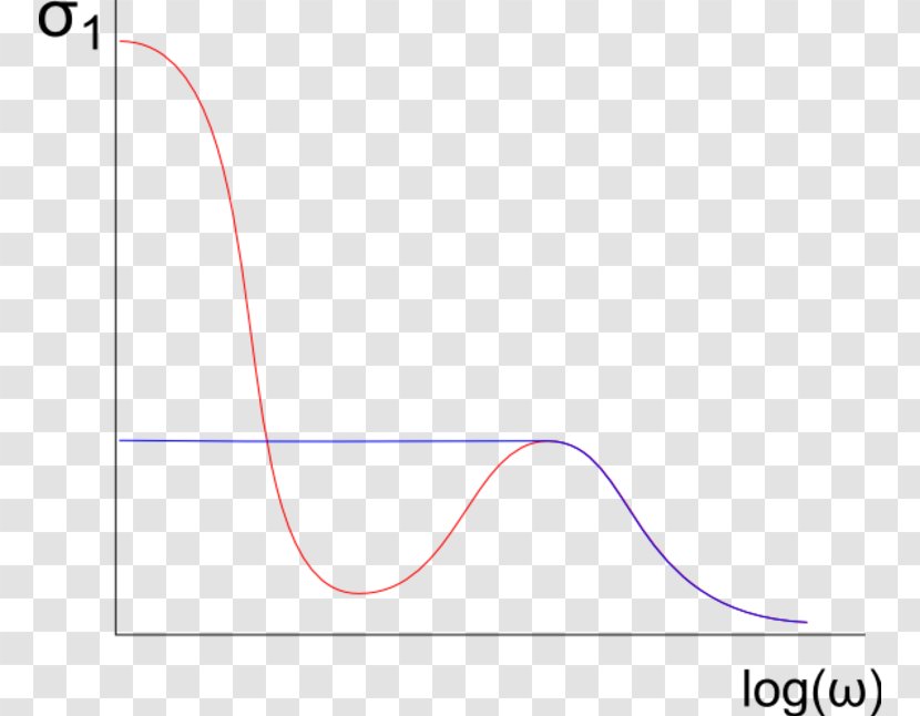 Product Design Line Point Angle - Specific Heat Transparent PNG