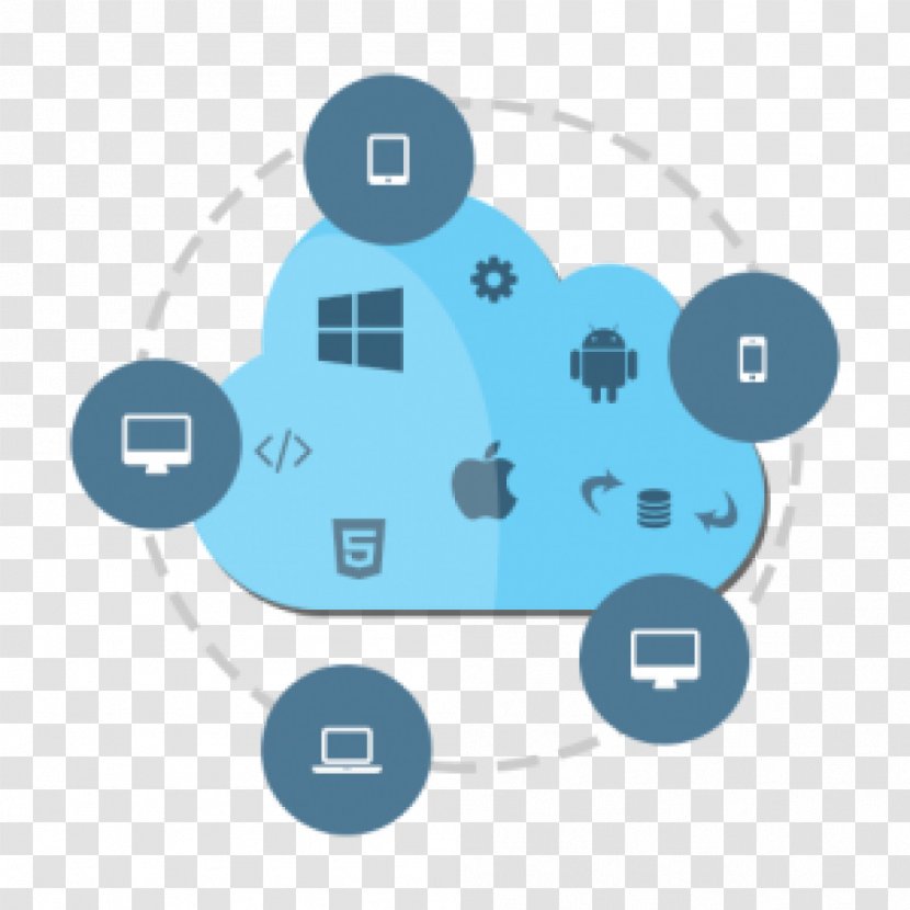 Cloud Computing Mobile App Development Computer Software - Communication Transparent PNG