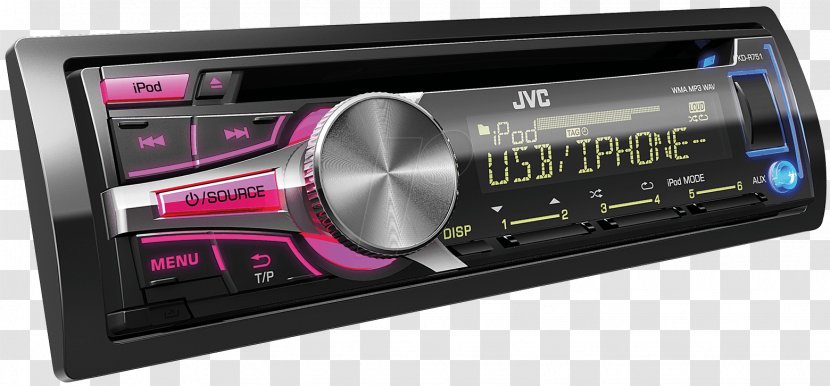 Vehicle Audio ISO 7736 Radio Receiver Compact Disc Tuner - Sound - USB Transparent PNG