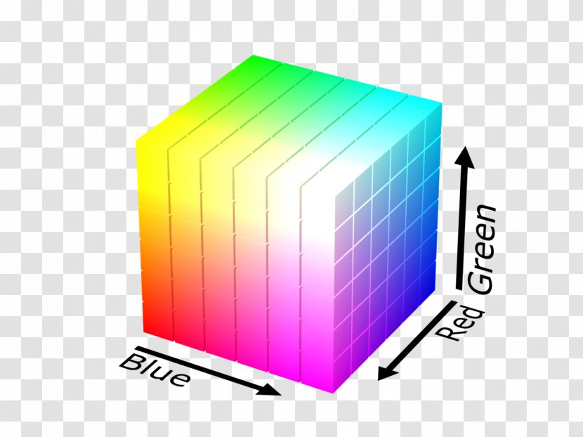 RGB Color Model Space HSL And HSV Cube - Bit - Colors Transparent PNG