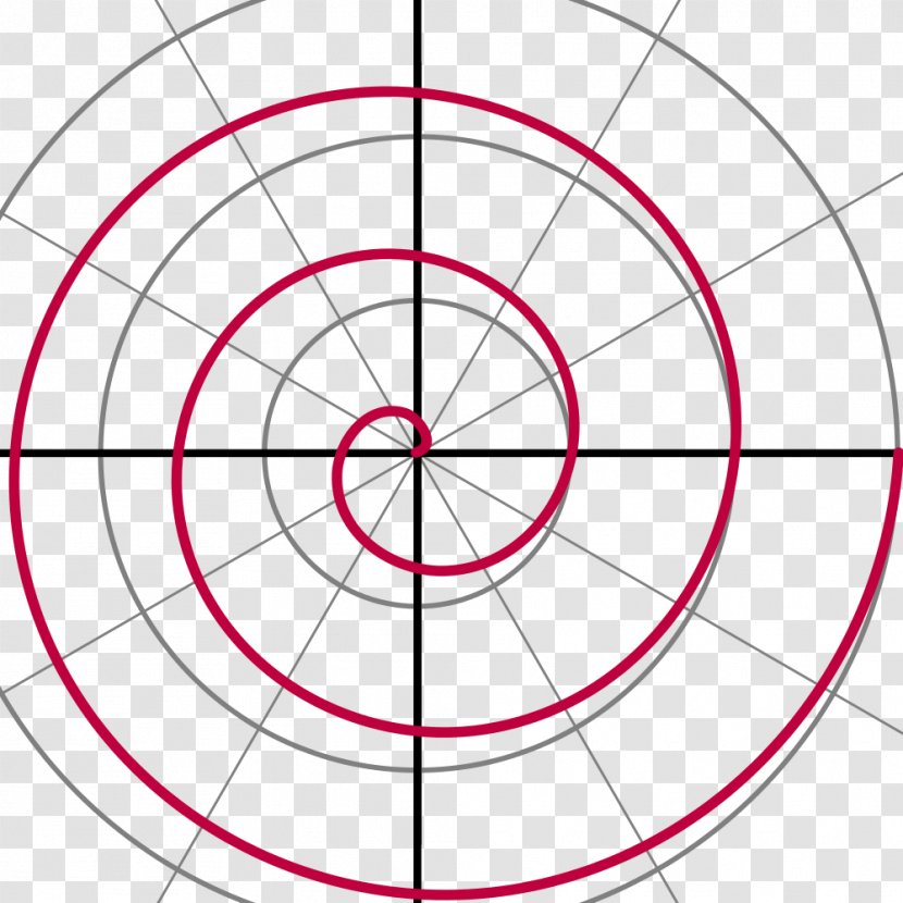 Archimedean Spiral Polar Coordinate System Logarithmic - Area - Light Transparent PNG