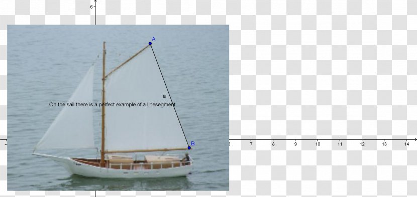 Sail Sloop Brigantine Schooner Yawl - Skipjack - Sailing Story Transparent PNG