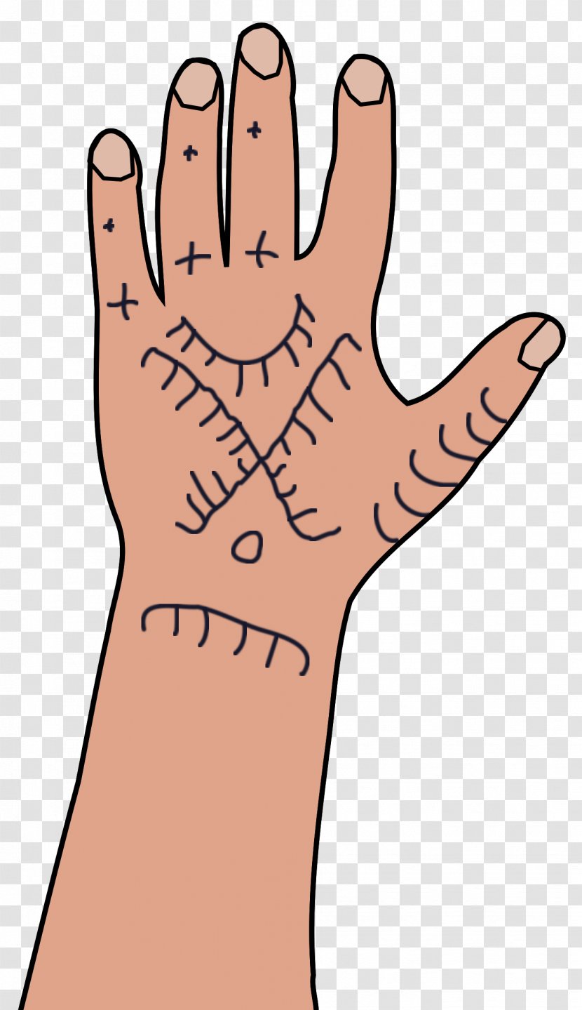 Thumb Clip Art Hand Model Abziehtattoo - Silhouette - Arabic Tattoos Transparent PNG