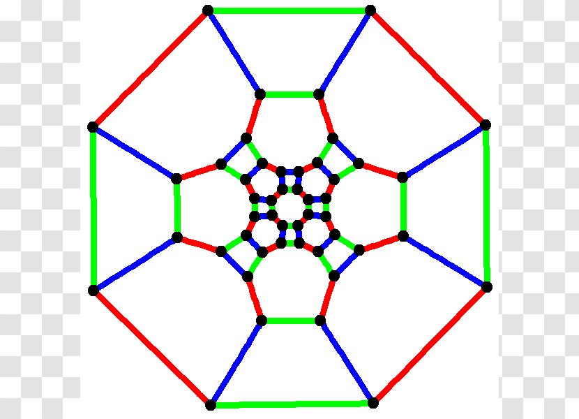 Archimedean Solid Truncated Cuboctahedron Truncation Face - Semiregular Polyhedron Transparent PNG