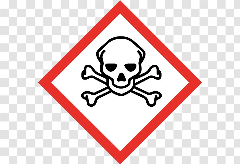 Globally Harmonized System Of Classification And Labelling Chemicals GHS Hazard Pictograms Toxicity Communication Standard - Acute - Dangerous Substance Transparent PNG