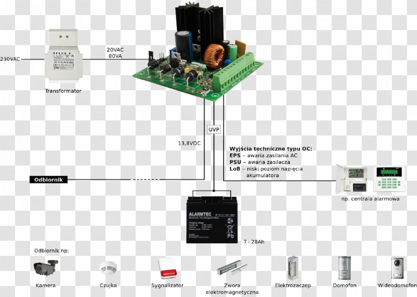 Electronic Component Electronics Communication - Multimedia - Design Transparent PNG