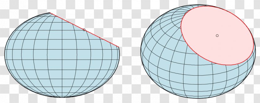Circle Point Three-dimensional Space Spheroid Sphere Transparent PNG