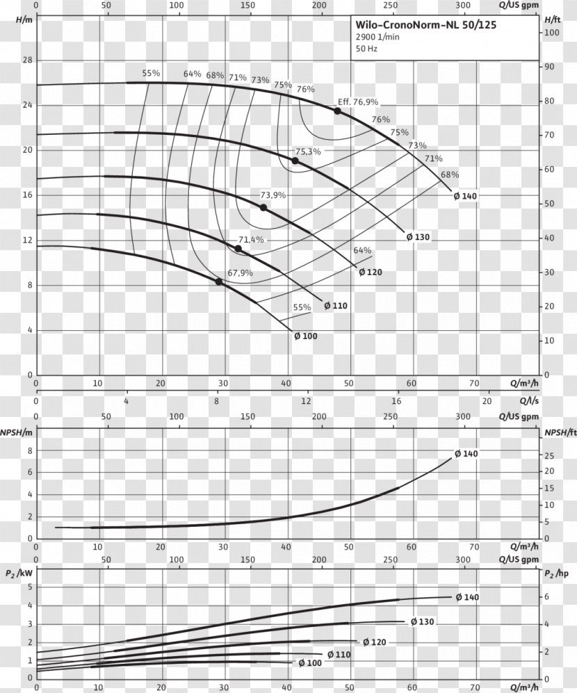 Paper Technical Drawing Diagram - Frame - Nominal Pipe Size Transparent PNG