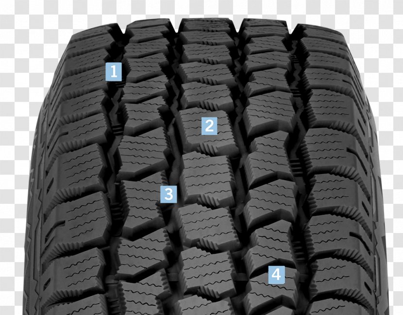 Tread Cooper Tire & Rubber Company Natural Snow - Surface Full Of Gravel Transparent PNG
