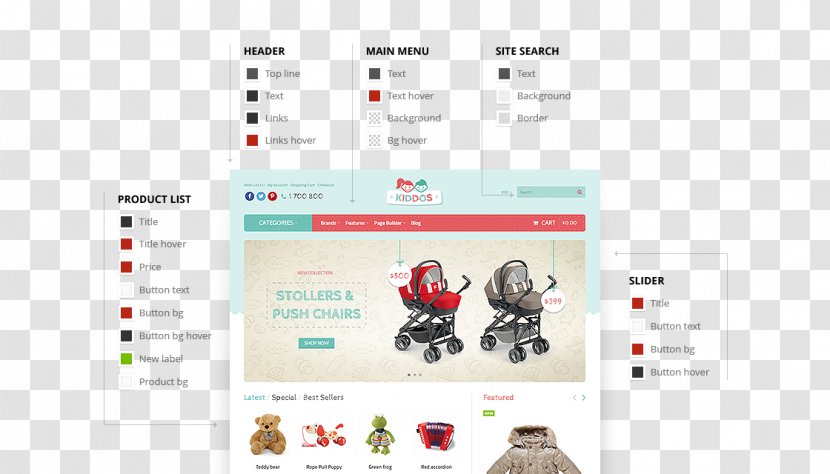 OpenCart Theme E-commerce Web Page Birpixel Tasarım - Text - Unlimited Colors Transparent PNG