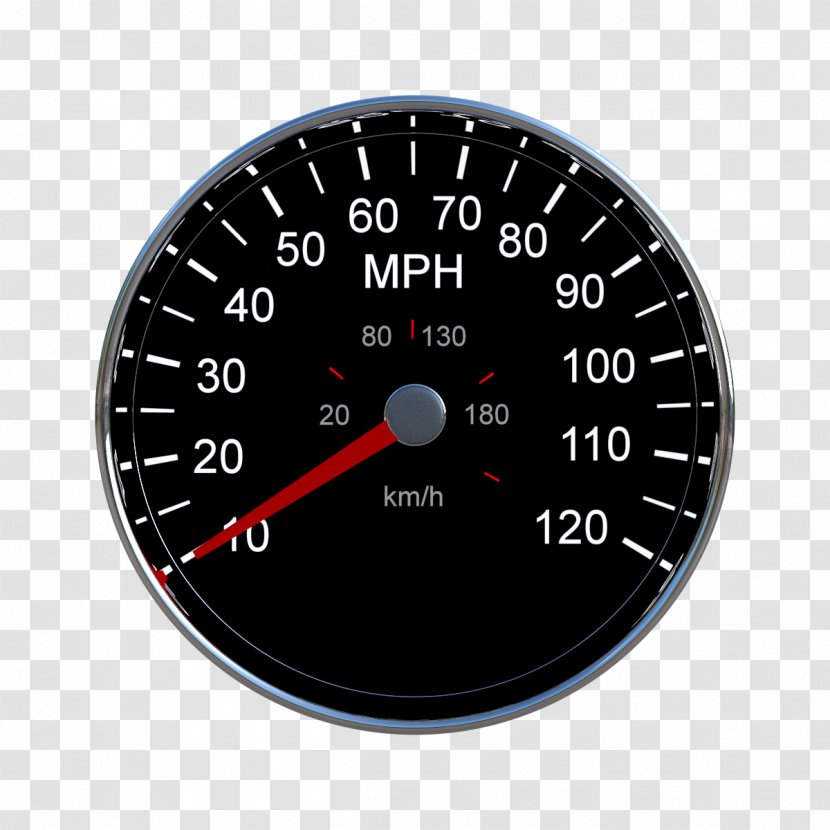 Car Speedometer Vehicle Tachometer Wallpaper - Dashboard Transparent PNG