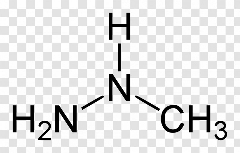 Urea Structure Chemical Compound Fertilisers Urine - Silhouette - Orang Utan Transparent PNG