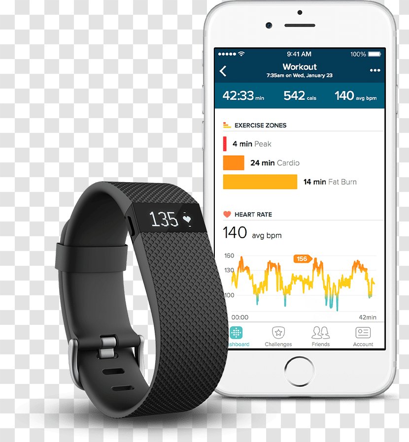 Fitbit Charge HR Heart Rate Monitor Activity Tracker - Hr Transparent PNG