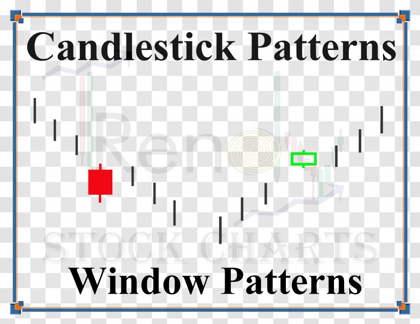 Sony Xperia Z3 SOL26 SO-01G Au Crick Software - Brand - Candlestick Pattern Transparent PNG
