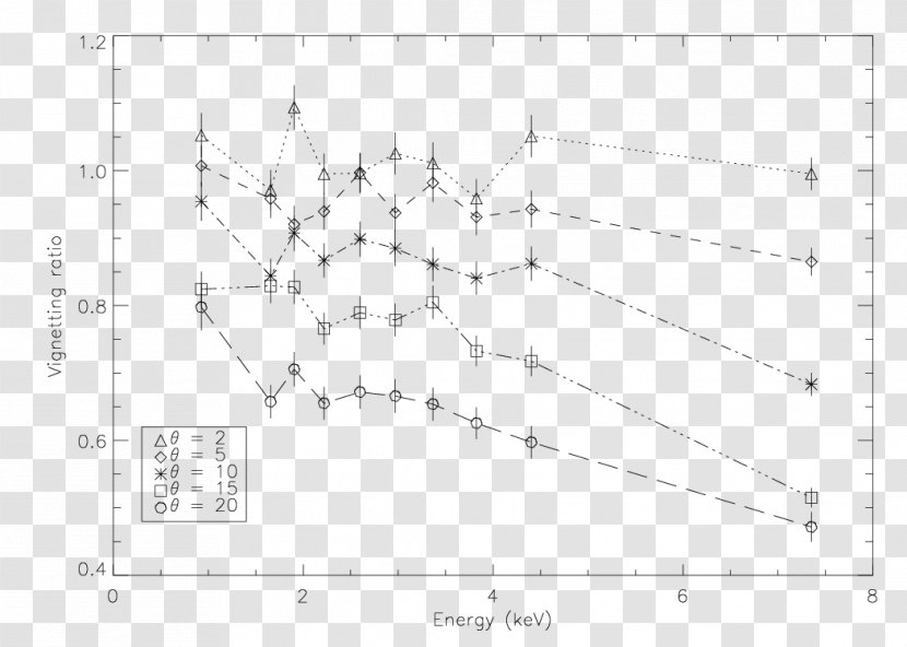 Advanced CCD Imaging Spectrometer Chandra X-ray Observatory Drawing /m/02csf - Vignetting - Pog Transparent PNG