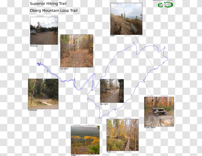 Trail Map Oberg Mountain Information - Hiking Transparent PNG