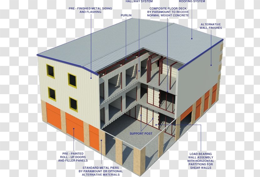 Self Storage Steel Building Storey Framing - Garage Transparent PNG