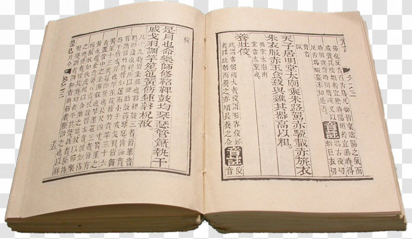 I Ching Book Of Rites Taixuanjing Confucianism Five Classics - Chinese - Introduction Transparent PNG