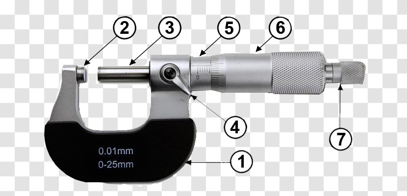 Micrometer Measurement Calipers Tool Measuring Instrument - Industry - Millimeter Transparent PNG