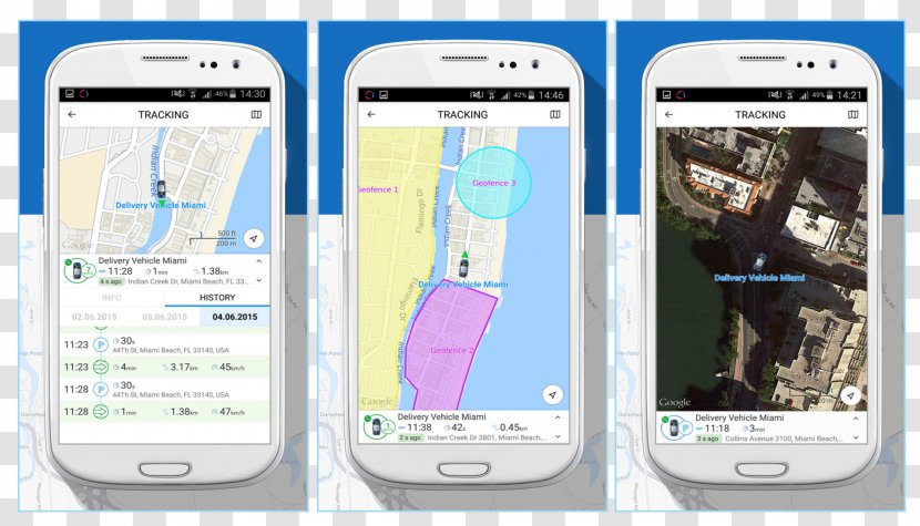 Feature Phone Smartphone Mobile Phones Wialon GPS Tracking Unit - Communication Transparent PNG