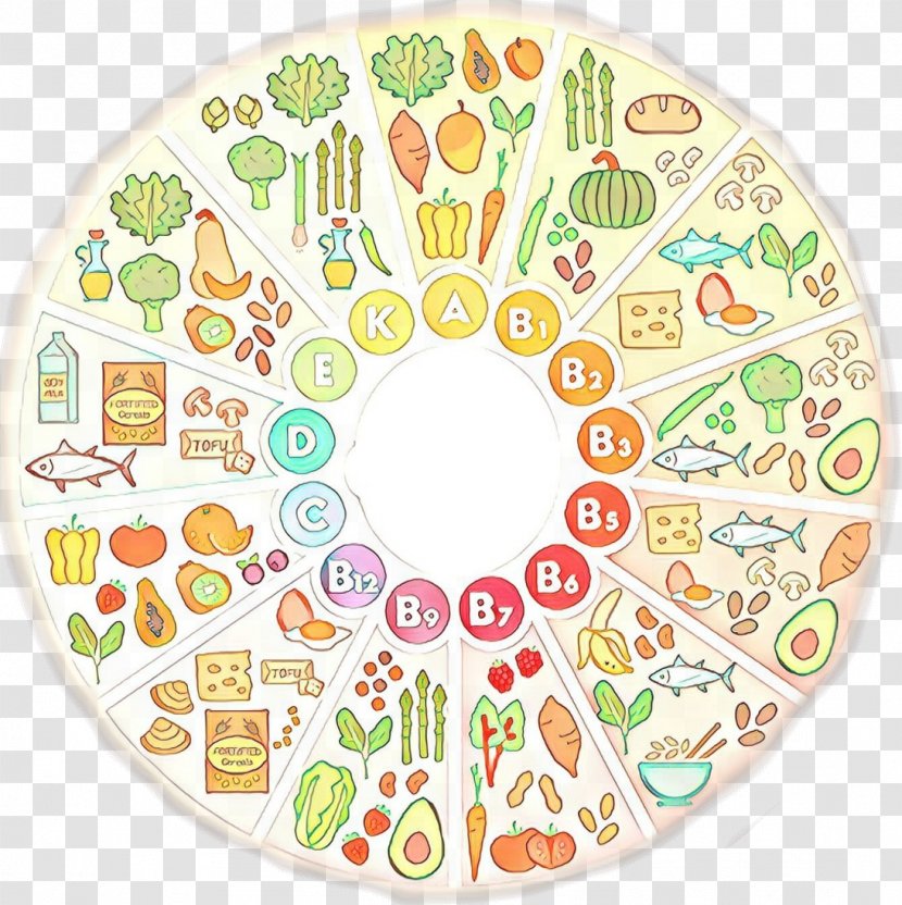 Circle Tableware Plate Sticker Baby Products Transparent PNG