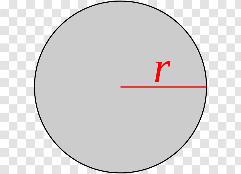 Circle Radius Area Perimeter - Sphere - Change The Line Transparent PNG