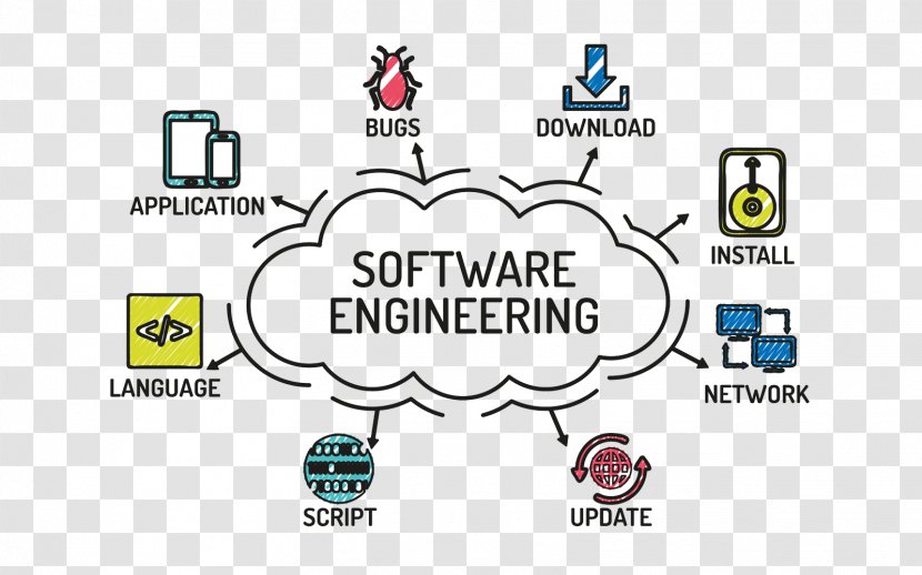 Stock Photography Computer Software Engineering Programmer - Technology Transparent PNG