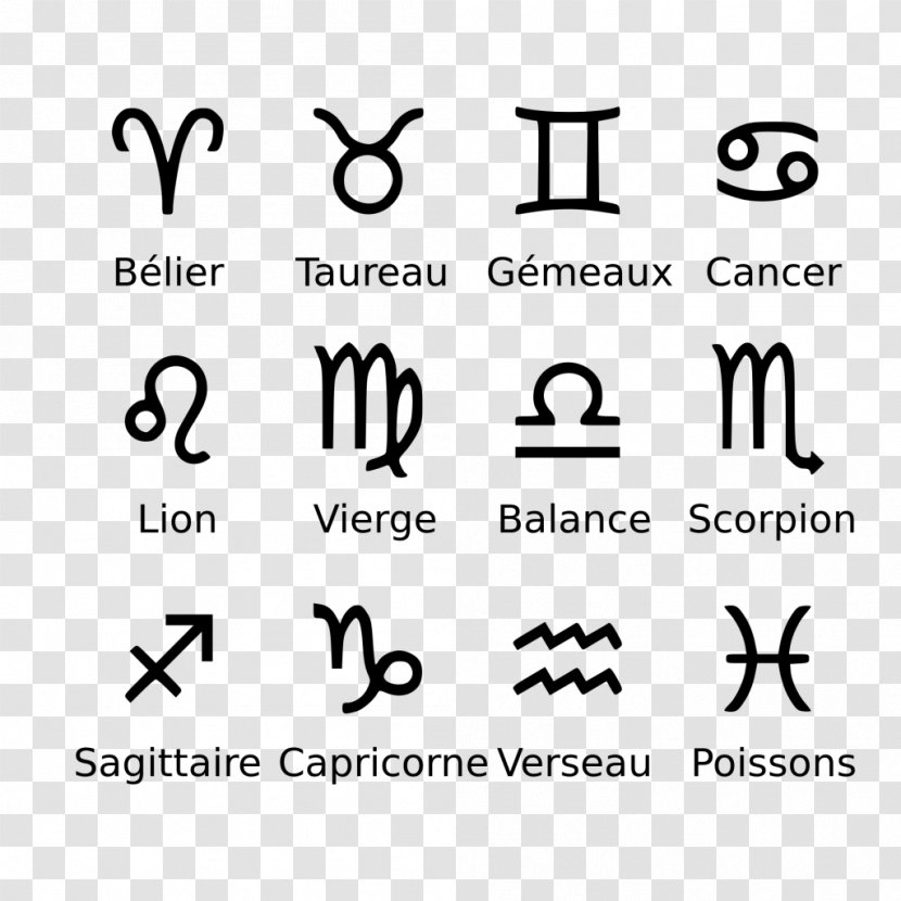 Astrological Sign Zodiac Astrology Cancer Symbols - Virgo Transparent PNG