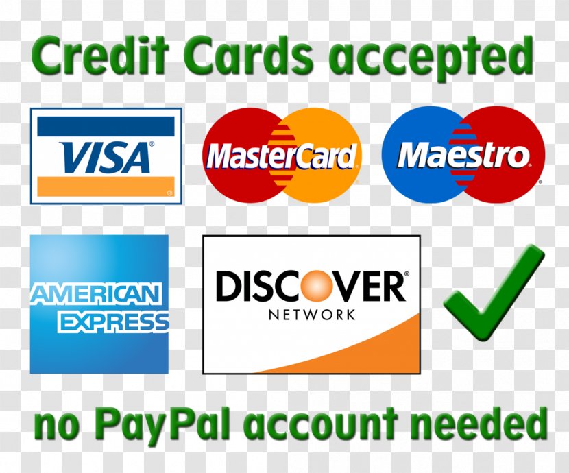 Credit Card Debit Mastercard Payment - Brand Transparent PNG