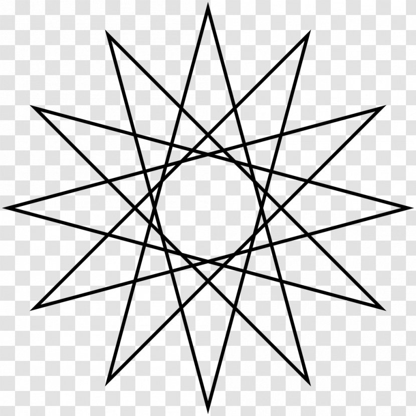 Star Polygon Five-pointed Circle Geometry - Fivepointed Transparent PNG