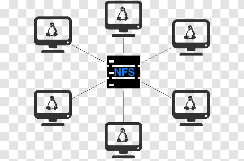 Cache Network File System Andrew Data - Serverside Scripting - NFS Transparent PNG