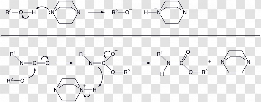 Polyurethane Isocyanate DABCO Amine Polymer - Rectangle - Degradation Transparent PNG