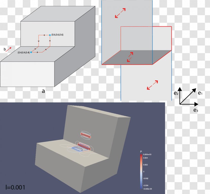 Dislocation Line Segment Point Burgers Vector - Equation - Gradient Division Transparent PNG