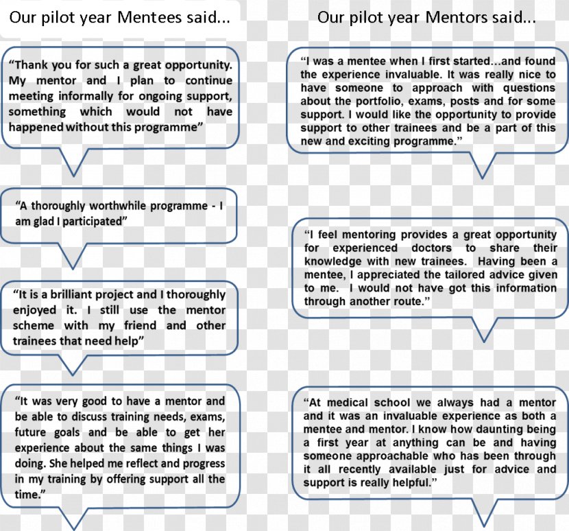 Document Line Angle - Paper Transparent PNG