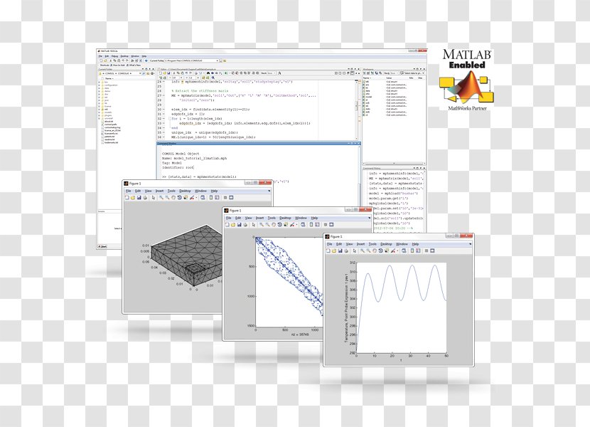 Brand Simulink Font - Comsol Multiphysics Transparent PNG