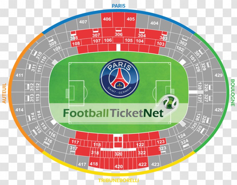 Parc Des Princes Paris Saint-Germain F.C. City Of Manchester Stadium Mestalla - Structure - Stade Saintgermain Transparent PNG
