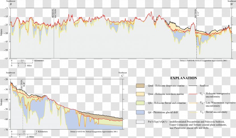 Line Map Point Angle - Diagram - Continental Texture Transparent PNG